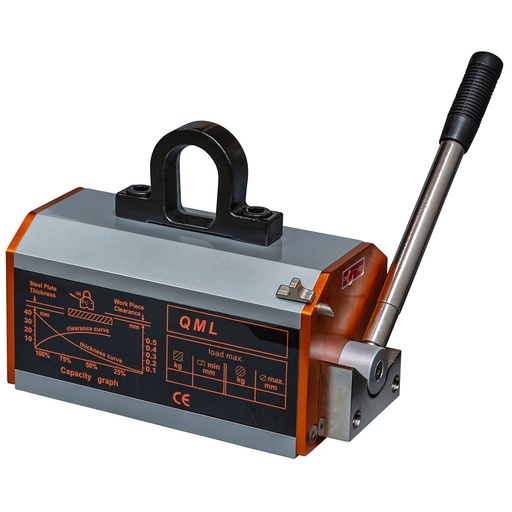 [DC.0.QML.1000] DELTA - Premium magnetic lifter - 1 ton